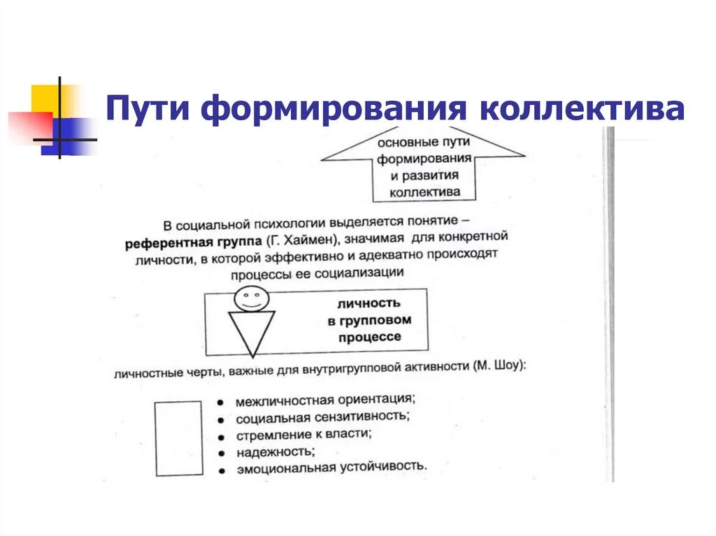 Факторы развития детского коллектива. Пути развития коллектива педагогика. Этапы и пути формирования коллектива. Пути формирования воспитательного коллектива. Пути формирования детского коллектива.