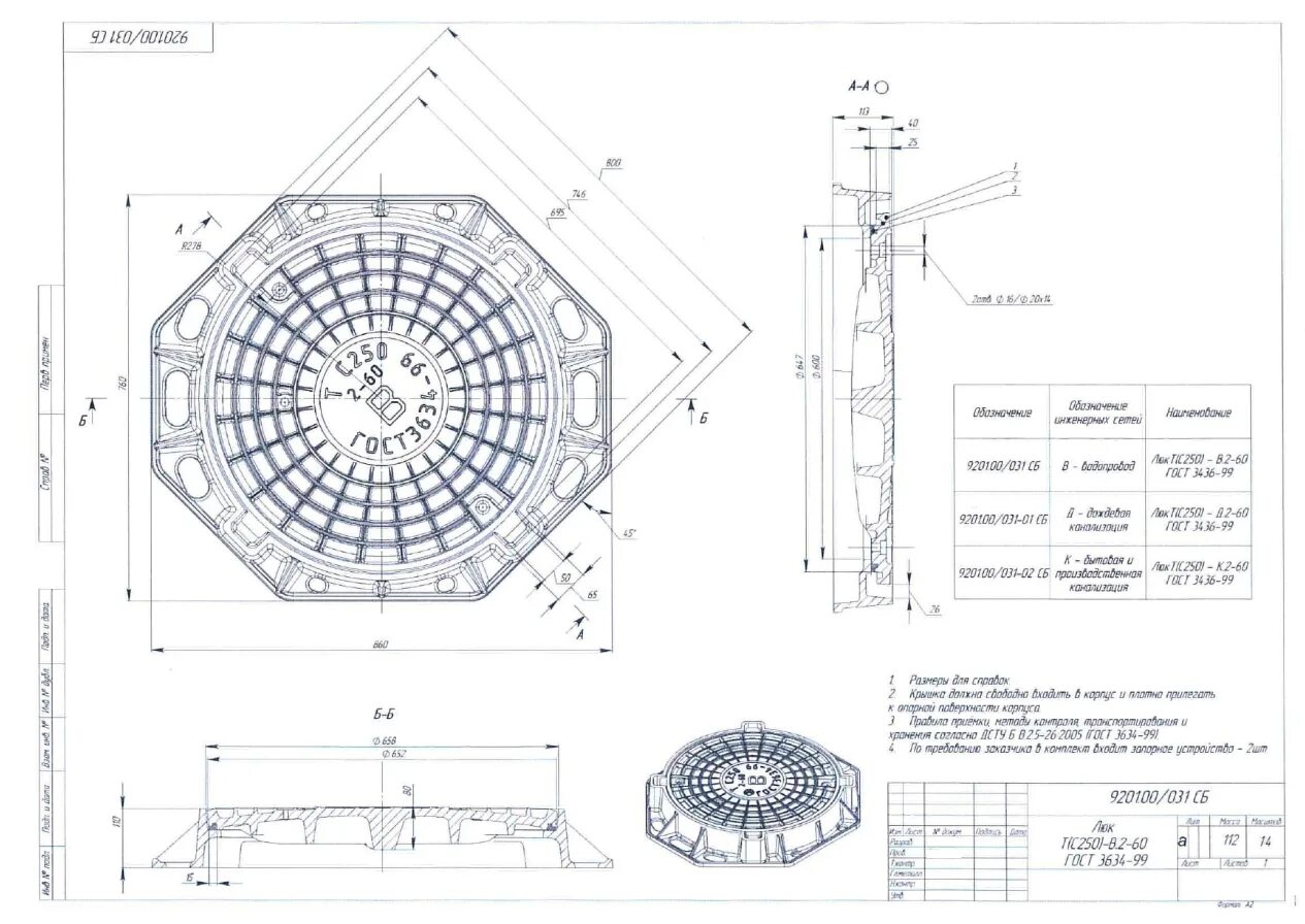 Люк 3634-99 тяжелый (с250)-1-60 250 кн Кронтиф чертёж. Люк Тип т ГОСТ 3634-2019. Люк для смотровых колодцев. Тип т (с250). Люк чугунный для смотровых колодцев т(с250) ГОСТ 3634-99 (тяжелый люк).