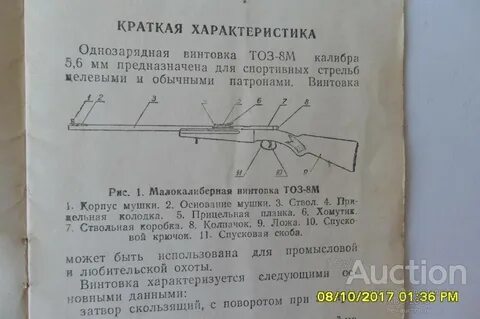 Мелкашка характеристики