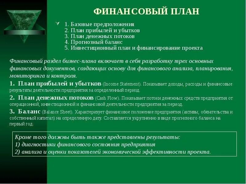 Что включает в себя финансовый раздел бизнес-плана?. Документы финансового плана. Что включает финансовый план бизнес плана. Основные документы финансового плана бизнес-плана компании. Финансовый документ бизнес план