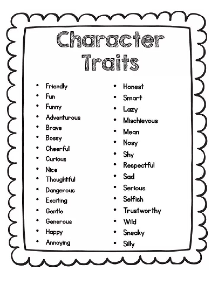 Character traits for Kids. Character на английском. Задания на traits of character. Character traits in English for Kids.