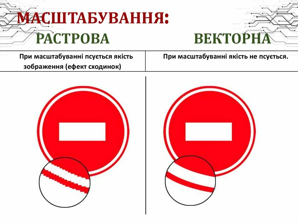 Масштабирование и вращение растровой графики возможно. Масштабирование и вращение растровой графики возможно