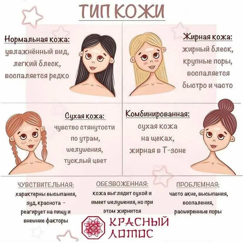 Что нужно делать чтобы быть красивой
