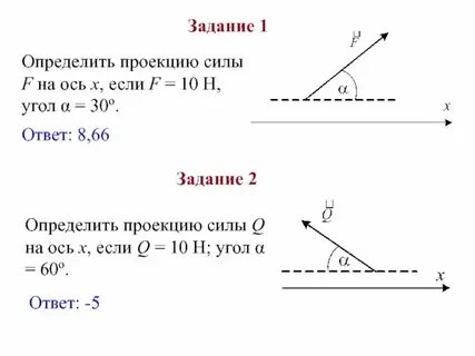 Угол между прямой и осью ох