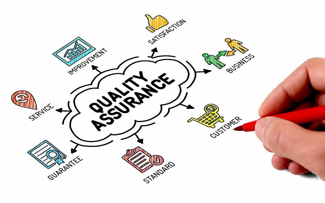 Quality search. Quality assurance. quality assurance картинки. quality assurance qa. рисунок quality assurance.