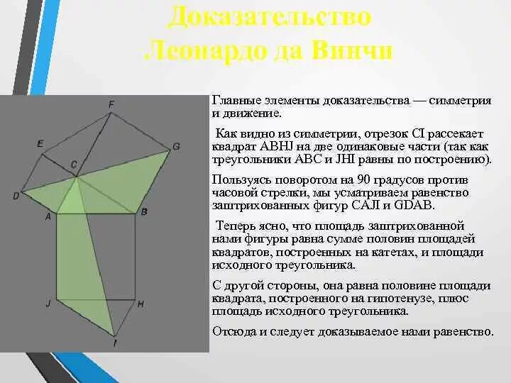 Доказательство теоремы Пифагора Леонардо Давинчи. Теорема Пифагора доказательство Леонардо. Доказательство теоремы Пифагора Леонардо да Винчи. Доказательство Леонардо да Винчи. Докажите на примере любых