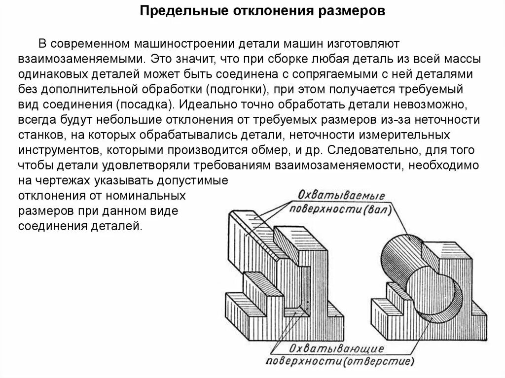 Среднее предельное отклонение. Предельные допуски размеров. Допуск на размер детали. Предельное отклонение на размер детали. Отклонения на Размеры детали.