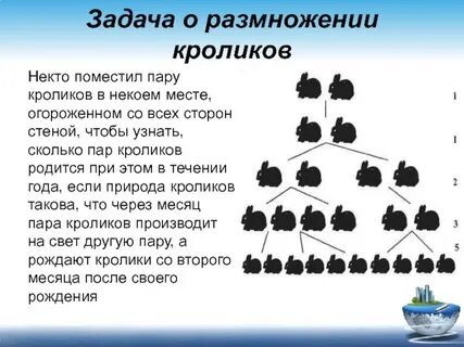 Задачи кро