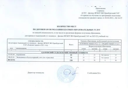 Об оказании платных образовательных услуг 1441