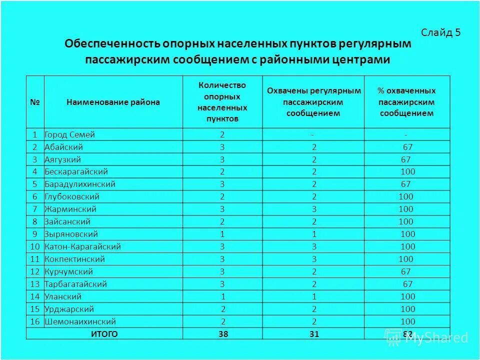 Населенный пункт это. Населенные пункты на д. Населенные пункты на д. Смешные названия населенных пунктов. Условные знаки топографических карт населенный пункт.