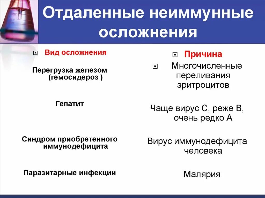 Отдаленные неиммунные осложнения трансфузии. Отдаленные осложнения. Ранние неиммунные осложнения трансфузии компонентов крови. Неиммунные осложнения гемотрансфузии.