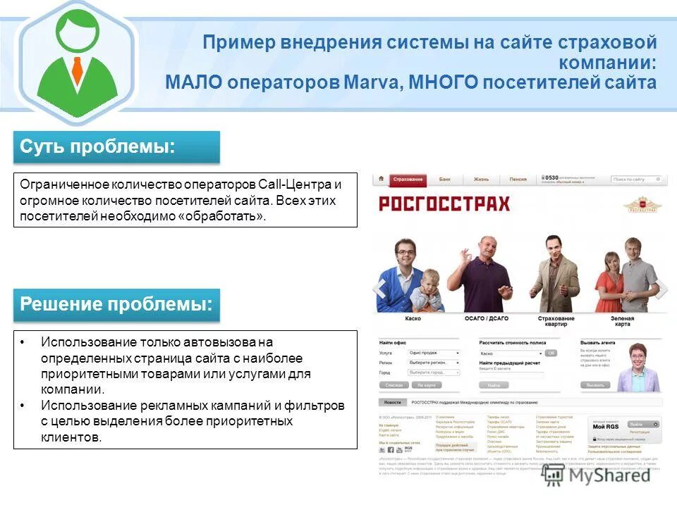 Call consultation. колл центр страховой компании. единый административный центр согаз в иваново. специалист колл центра. колл центр фото согаз.
