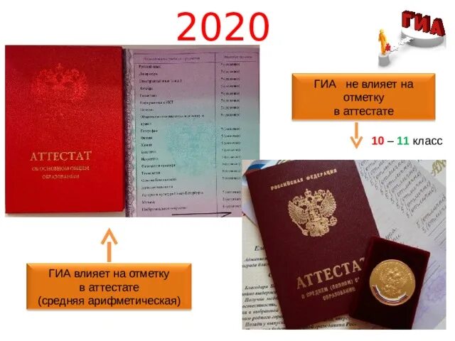 Выдача аттестата 9 класс. Красный аттестат за 11 класс.