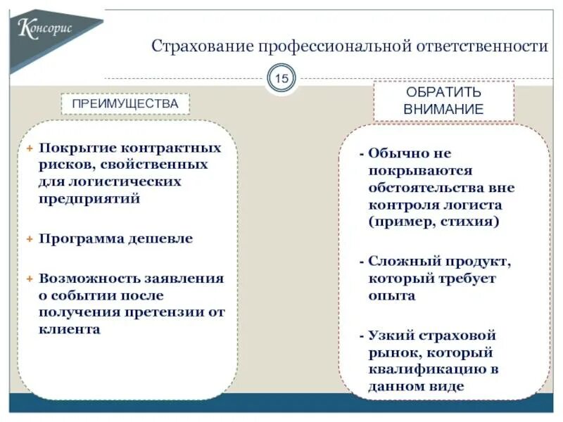 Страхование ответственности примеры. Страхование профессиональной ответственности. страхование профессиональных рисков. страховые риски профессиональной ответственности. проф ответственность риски в страховании.