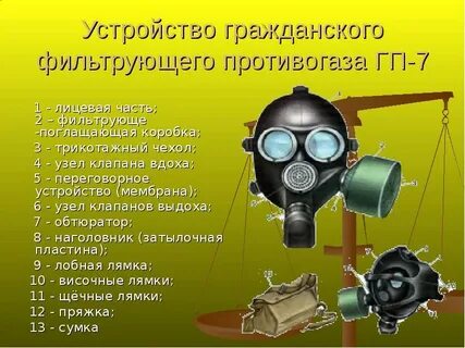 Презентация гп