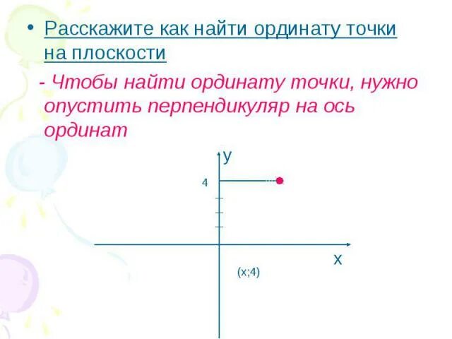 Укажите ординату точки