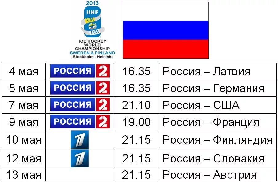 Во сколько будет хоккей. Во сколько сегодня хоккей Россия. Хоккей Россия во сколько. Хоккей сегодня по матчу во сколько.