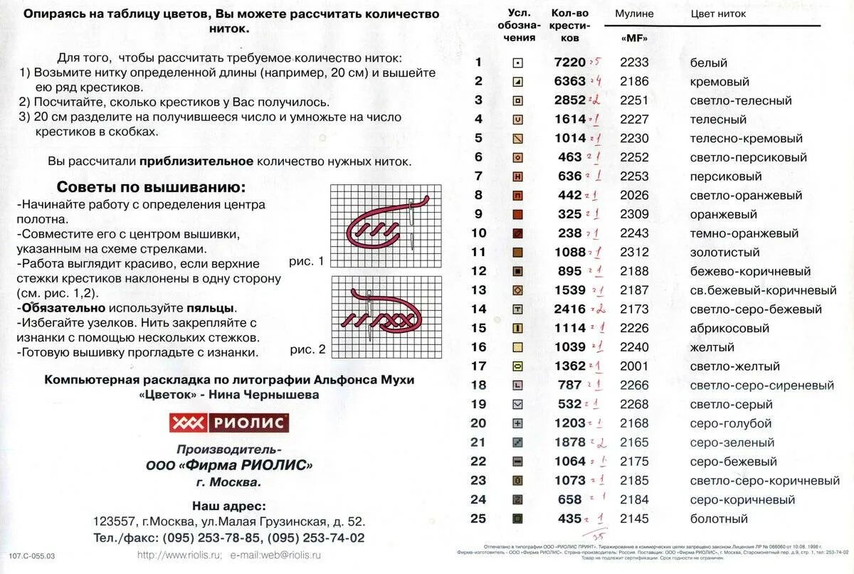 1000 стежков. Расчёт ниток для вышивки крестиком. Калькулятор ниток для вышивания крестиком. Количество нитей для вышивки крестом. Толщина нити для вышивки крестиком.