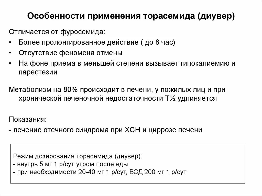 Сколько принимать торасемид