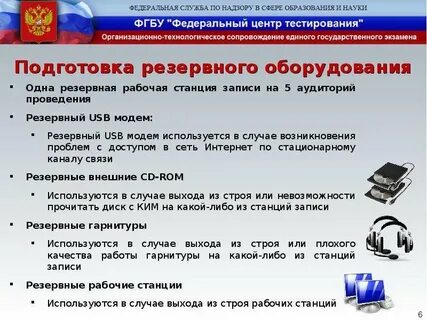 Тест егэ ппэ