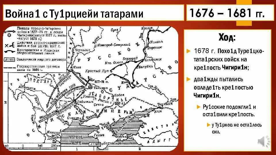 Основная причина русско турецкой войны 1676 1681. Чигиринские походы русских войск 1676-1677 карта.