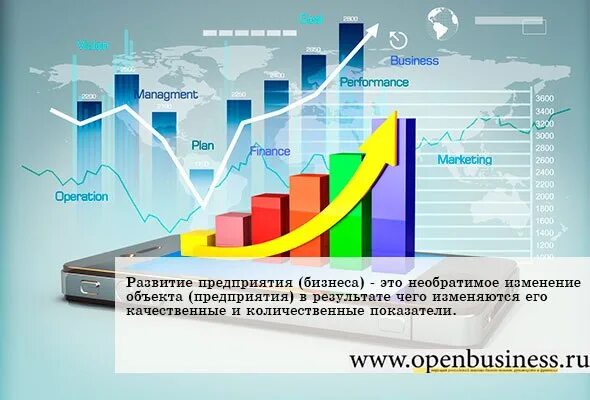 Динамику развития предприятия. Динамика развития компании. Как показать динамику.