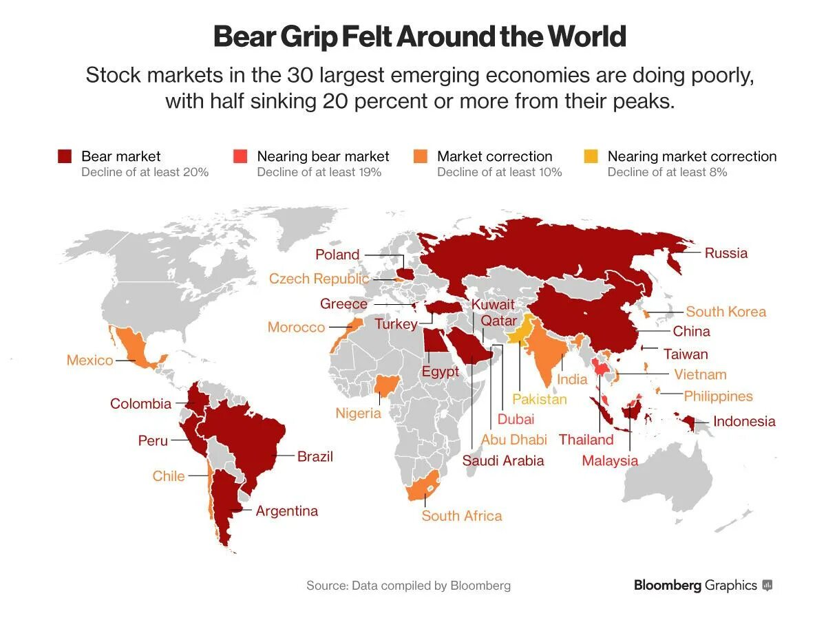 Basic food safety and hygiene certificate. Карта коронавируса. Spread around. Infographic chinese people. Английский в современном мире.