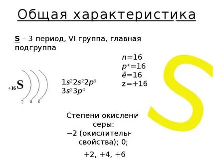 Сера элемент периода группы подгруппы