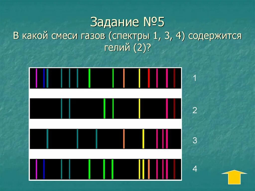 Линейчатый спектр излучения неона. Линейчатый спектр гелий. Спектр испускания и поглощения гелия. Сплошной спектр излучения натрия.