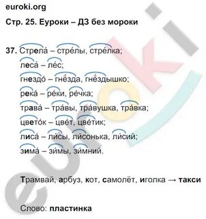 Тетрадь учусь писать без ошибок 2 класс