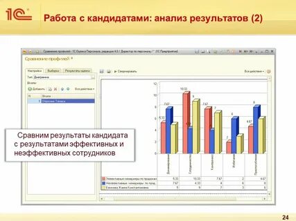 Претендент разбор