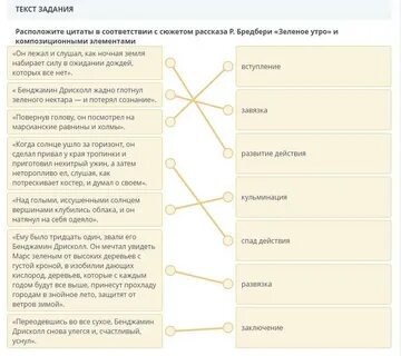 Зеленое утро текст