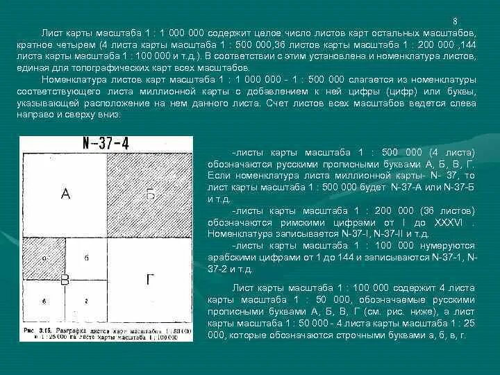 Листы карт масштаба 1. Лист карты 1:500 масштабе. Масштабу карты 1:500 соотвует номенклатура лист. Количество листов карт масштаба.