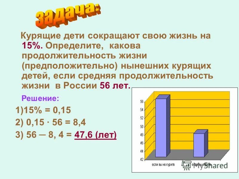 Определите какова была. Курящие дети сокращают жизнь на 15 %.. Задание по ОБЖ курящие дети сокращают свою жизнь на 15 %. Курящие дети сокращают себе жизнь на 12.5.