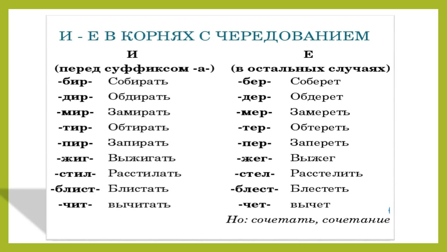 Чередующиеся гласные в корне 5 класс карточки. Корни с чередованием таблица 5 класс. Корни с чередованием таблица 6 класс. Чередующиеся гласные в корне. Исторические чередования гласных.