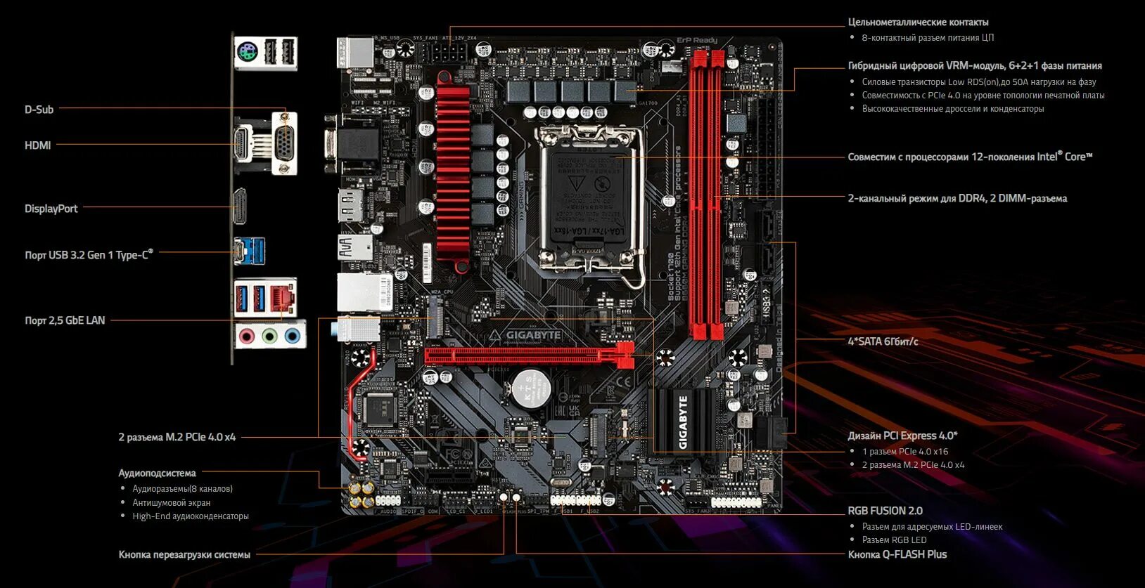 Gigabyte b760 ddr4. Материнская плата b660 ddr4. материнская плата gigabyte b660. материнская плата гигабайт b660 gaming x. b660m gaming ddr4.
