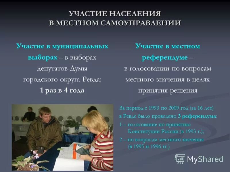 формы непосредственного участия населения в местном самоуправлении. участие граждан в самоуправлении.