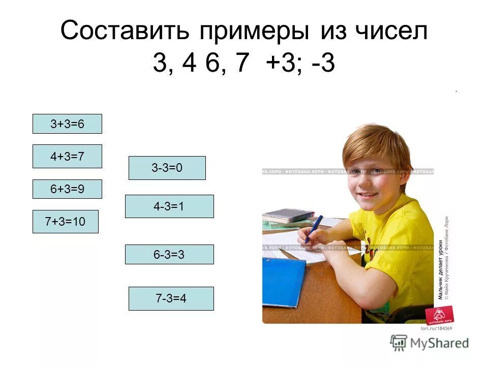 Составь пример по схеме. Сложение и вычитание 1 класс. Составь пример по рисунку. Составь пример 3 3 6. Составь математические записи к рисункам.