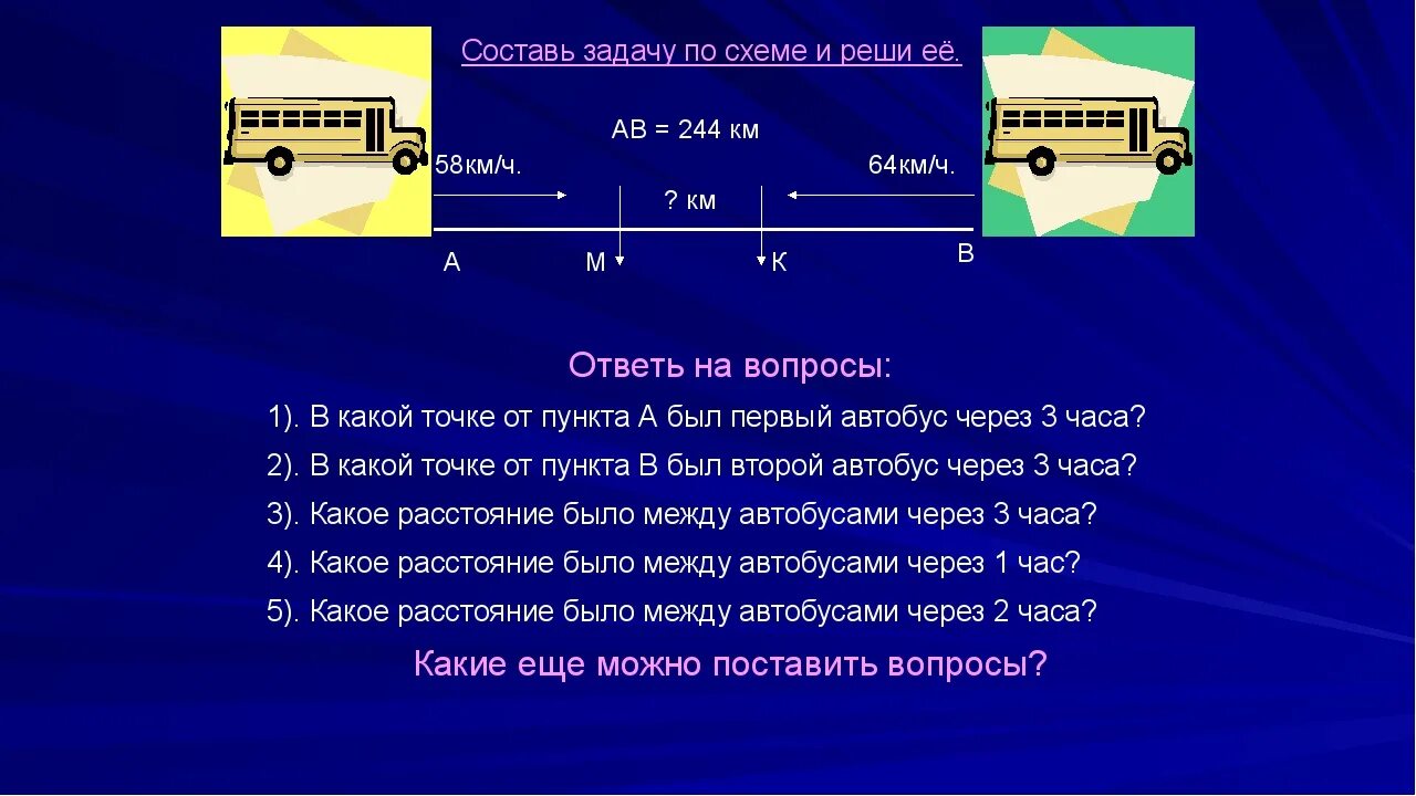 Расстояние автобусов 1