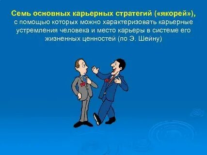 Карьерные стратегии