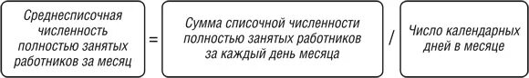 Входит ли в среднесписочную численность отпуск. Рассчитать среднесписочную численность работников формула. Формула расчета среднесписочной численности работников за месяц. Формула расчета среднесписочной численности за месяц. Среднесписочная численность сотрудников формула.