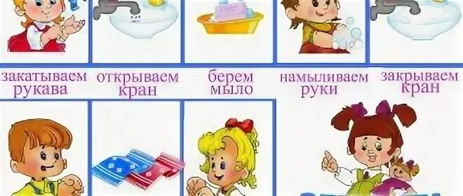 Алгоритм умывания в младшей группе картинки. Алгоритм умывания в младшей группе картинки