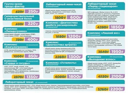 Лаборатория анализы омск
