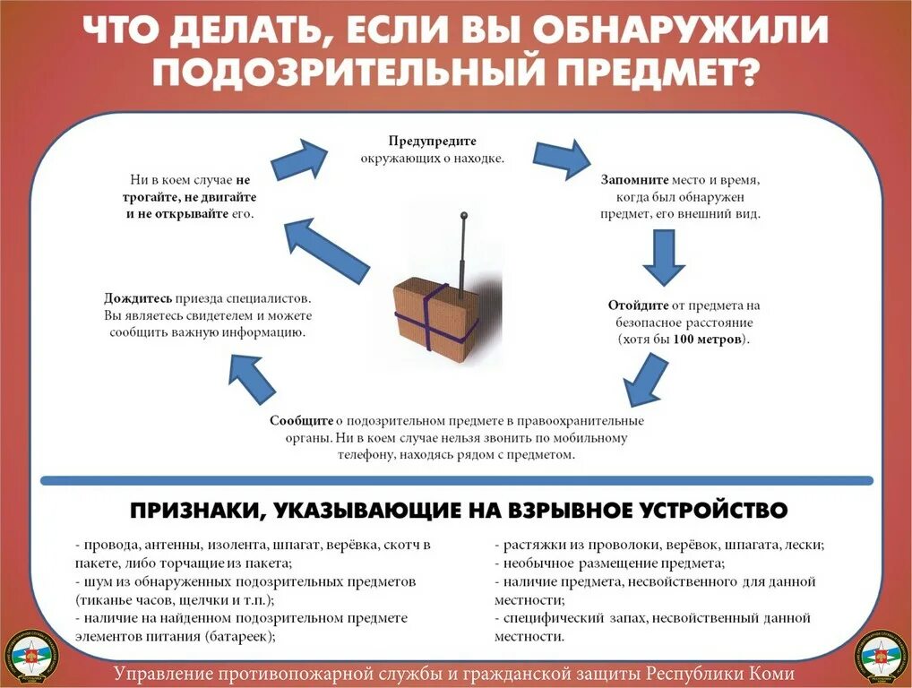 Вы заметили бесхозную вещь ваши действия