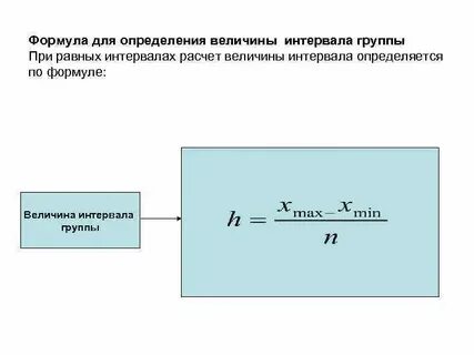 Размер интервала формула