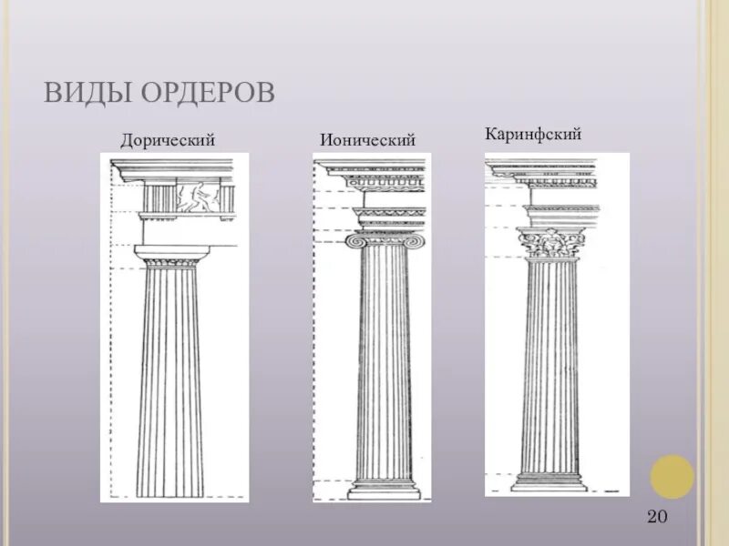 Дети ордеров. Дорический антаблемент. Дорический и ионический ордер. Архитектурные ордера древней Греции. Дорический и ионический архитектурные ордера.