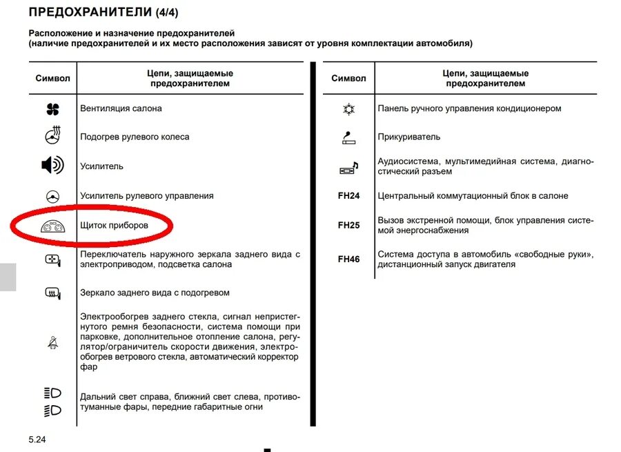 crocodilpik - Страница 42 - Рено Клуб - Форум и отзывы владельцев Renault