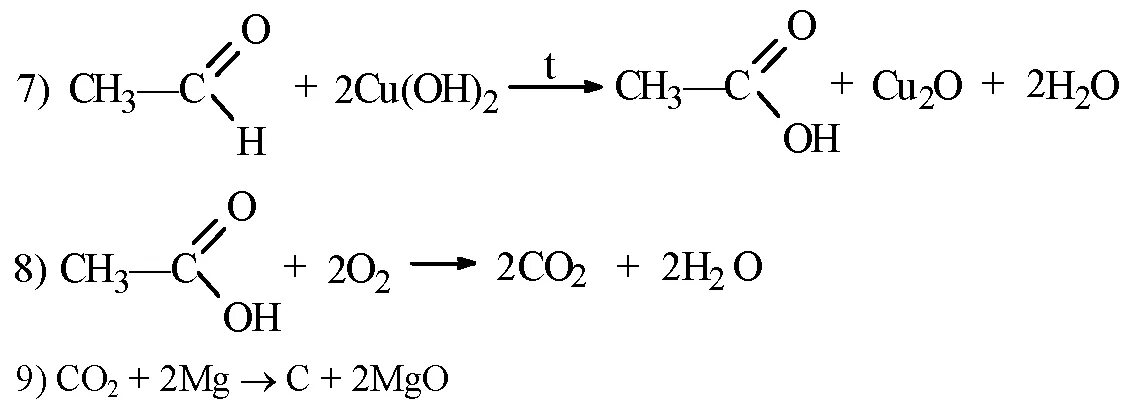 Ch4= c2h2+. Ch4-c2h2 - ch3 - c цепочка. C2h4 ch3. C2h2 ch3 уравнения реакций.