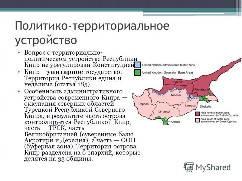 Форма политико территориального устройства