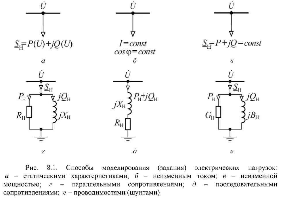 Характеристики электрических схем. Схема замещения нагрузки. Схема замещения 0.4 кв. Схема замещения нелинейной нагрузки. Силовой выключатель схема замещения.